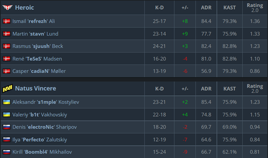 新晋MOBA手游引领中国电竞出海浪潮