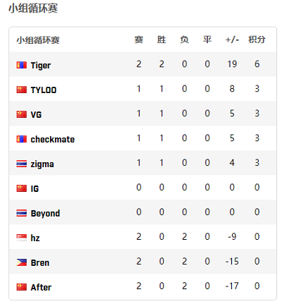 广东游戏行业五年出海收入突破1886亿元