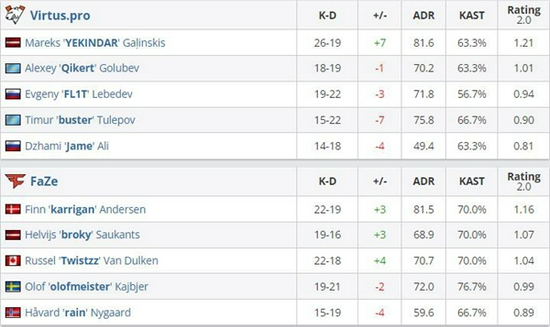 《Dark and Darker》手游停运引发的行业震荡与未来挑战