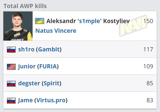 风暴英雄设计师揭秘魔兽英雄五连发背后的原因