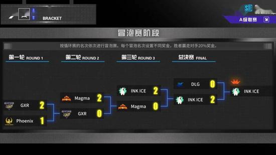 PUBG MOBILE与阿斯顿马丁合作推出三款超级跑车